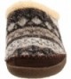 Designer Slippers Clearance Sale