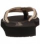 Designer Women's Sandals