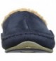 Popular Slippers