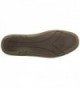 Men's Shoes Outlet Online