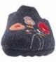 Discount Slippers Online