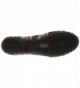 Designer Flats Online