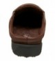 Clogs Outlet Online