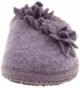 Cheap Slippers Outlet Online