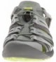 Cheap Sport Sandals Outlet Online