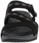 Designer Slide Sandals Outlet Online