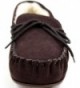 Discount Real Slippers Wholesale