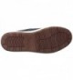 Popular Men's Shoes Outlet