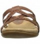 Slide Sandals Wholesale