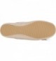 Slippers for Women Outlet