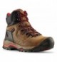 Discount Safety Footwear Outlet Online