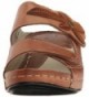 Slide Sandals Online