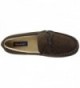 Men's Shoes Online Sale