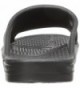 Women's Sandals Clearance Sale