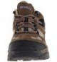 Hiking Shoes Outlet Online