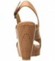 Wedge Sandals