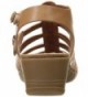 Wedge Sandals On Sale