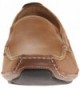 Loafers Online Sale