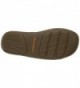 Popular Men's Shoes Online