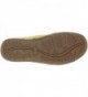 Discount Real Slip-On Shoes Clearance Sale