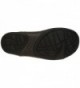 Popular Men's Shoes Online