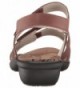 Discount Wedge Sandals Outlet Online