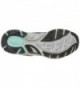 Cheap Designer Men's Shoes