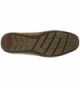 Discount Real Men's Shoes Outlet Online