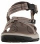 Cheap Real Sport Sandals Outlet