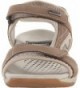 Discount Real Outdoor Sandals