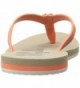 Cheap Designer Women's Sandals Clearance Sale