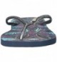 Cheap Designer Flip-Flops Online