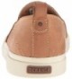 Popular Women's Boots