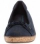 Popular Fashion Sneakers On Sale