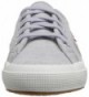 Fashion Sneakers Clearance Sale