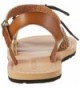 Discount Real Women's Sandals Wholesale