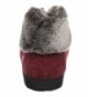 Slippers for Women