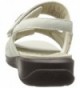 Cheap Women's Flat Sandals