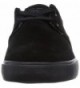 Designer Skateboard Shoes Outlet