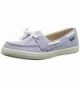 Eastland Womens Skip Boat Shoe