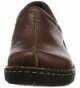 Cheap Flats