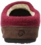 Designer Slippers for Women Outlet Online