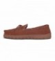 Brand Original Slippers Online