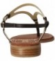 Women's Flat Sandals Clearance Sale