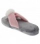 2018 New Slippers for Women Outlet Online