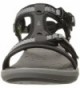 Cheap Sport Sandals On Sale