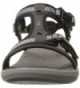 Cheap Sport Sandals On Sale