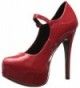 Highest Heel Kissable 71 Rpat Platform Polyurethane