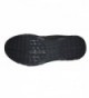 Safety Footwear Wholesale