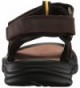 Cheap Real Men's Sandals Online Sale